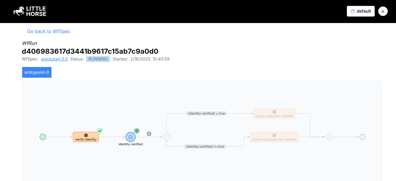 The LittleHorse Dashboard depicting a WfRun waiting for an ExternalEvent.