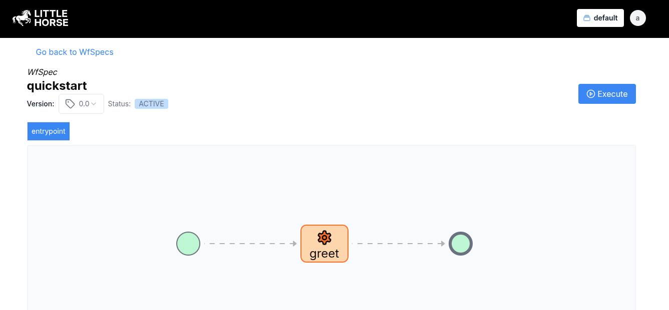 A screen capture of the 'quickstart' WfSpec in the LittleHorse Dashboard. There are three nodes: 1) an entrypoint, 2) the greet task, 3) the exit node.