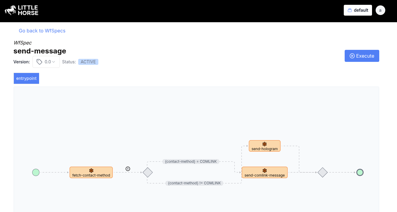 A WfSpec diagram with a conditional branch in it