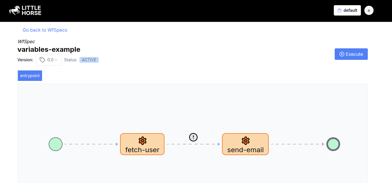 A WfSpec diagram with two tasks in sequence: fetch-user and send-email