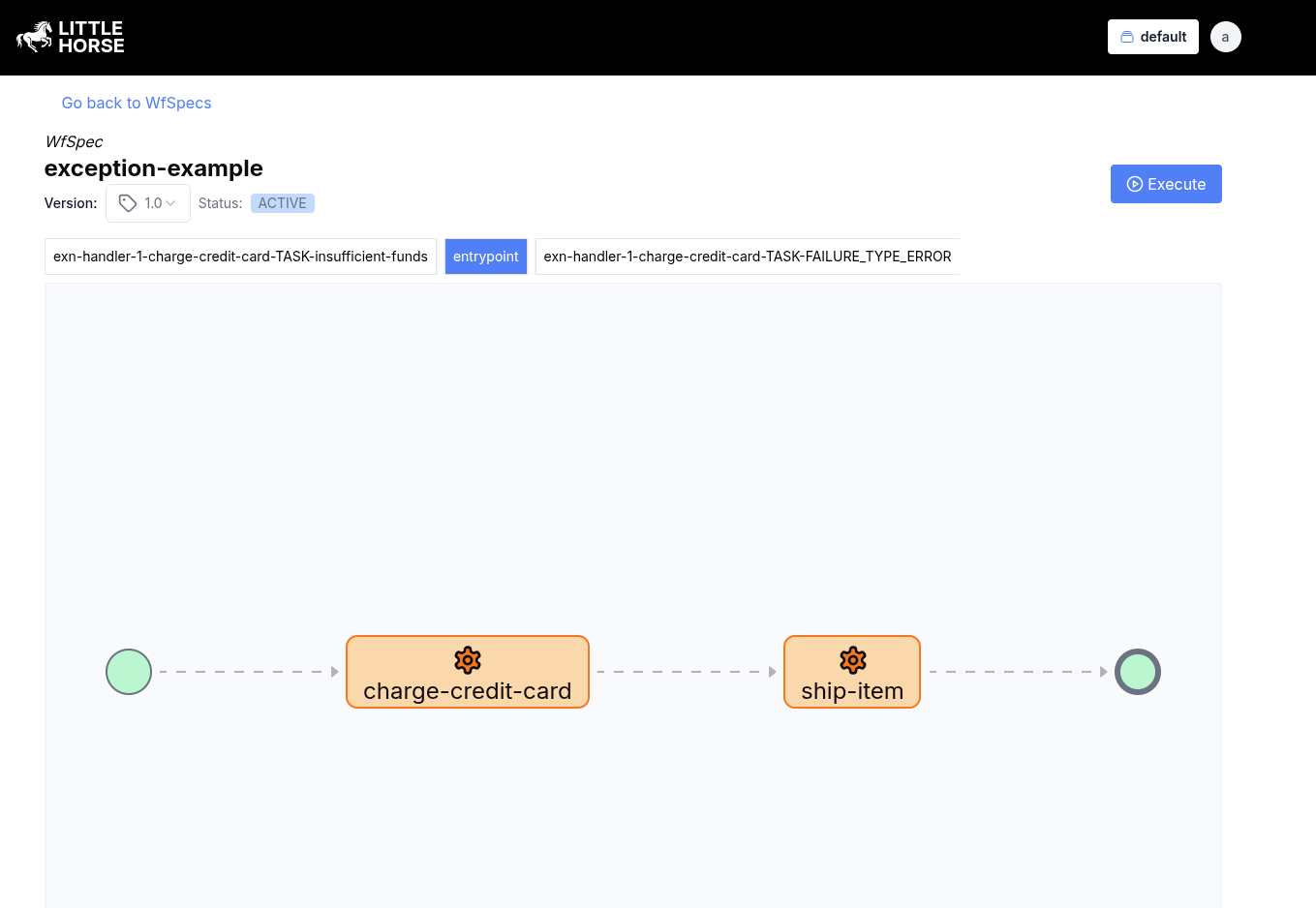 A WfSpec diagram with two tasks in sequence. Note, however, there are two extra ThreadSpec's visible on top.