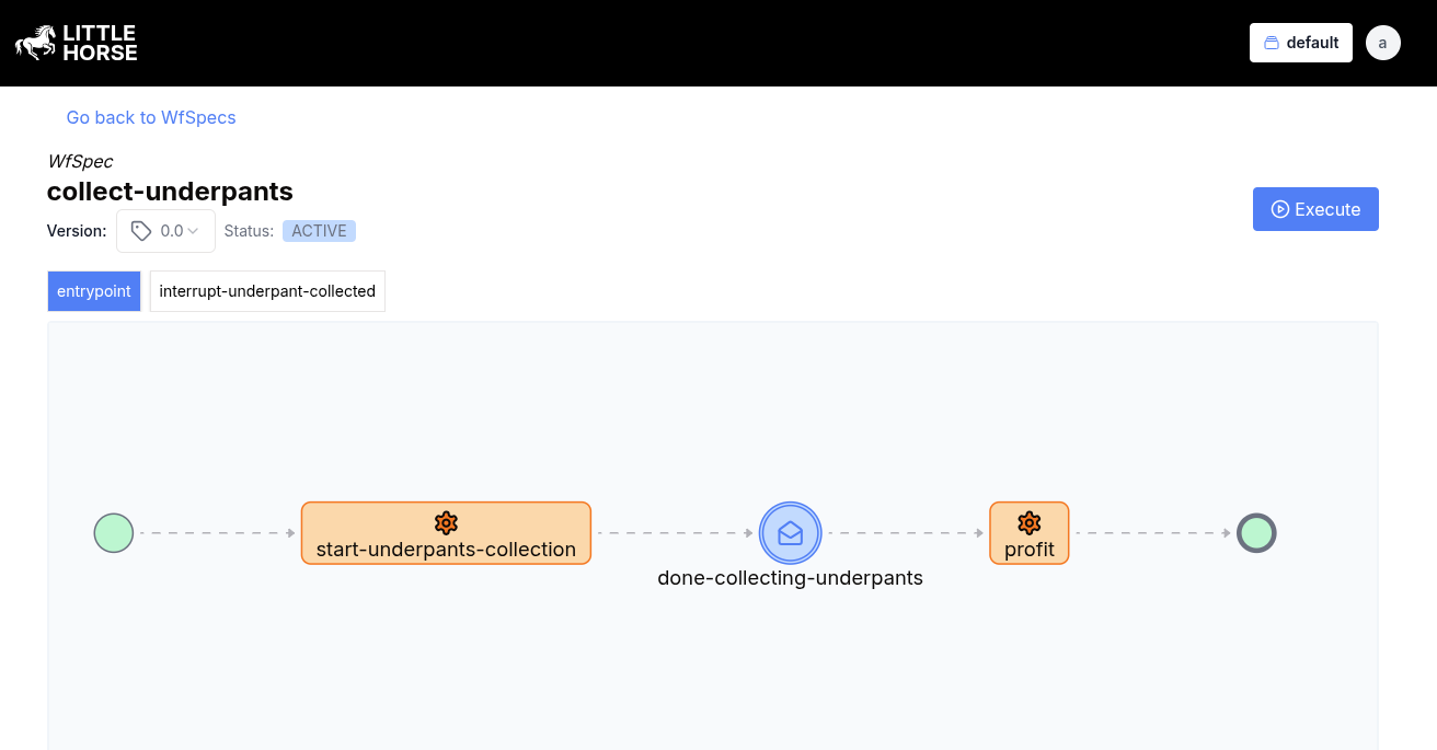 A WfSpec diagram with a task, wait for event node, a task. There is also an interrupt handler ThreadSpec.